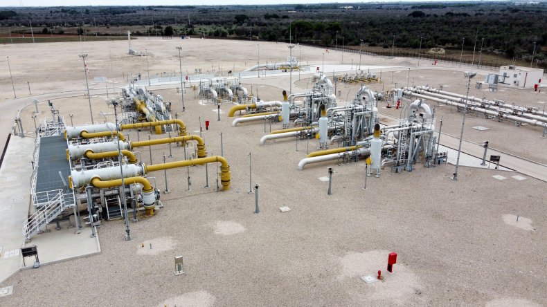 Southern Gas Corridor