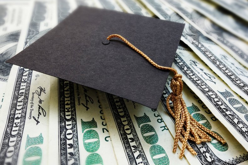 $100 bills and graduation cap