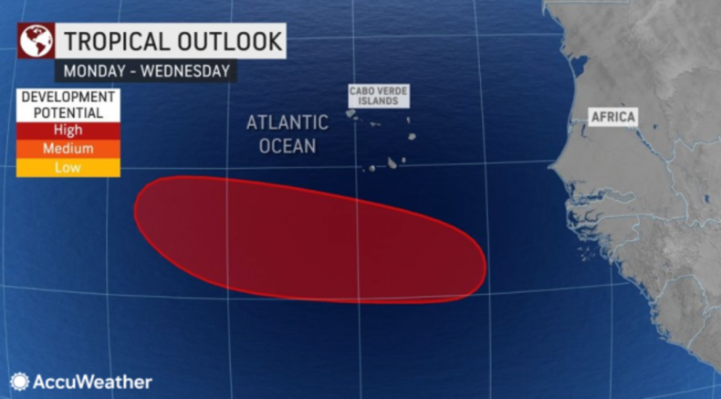 Hurricane Ian