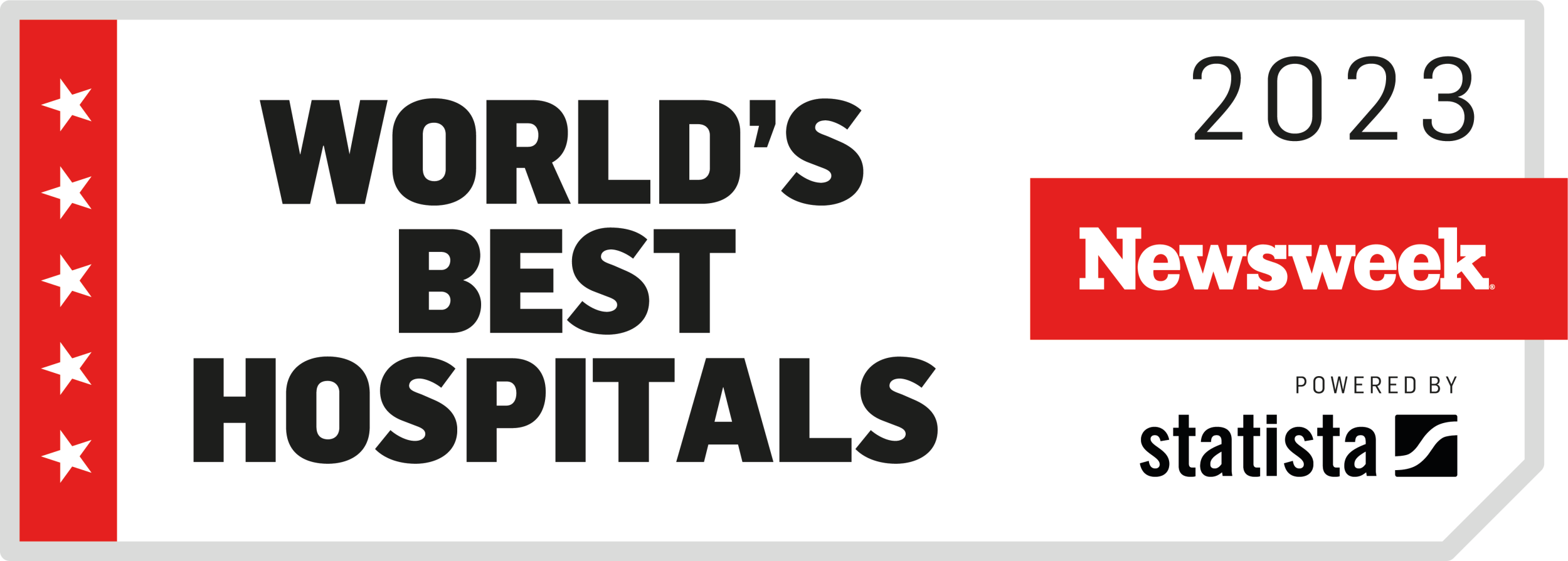 Worlds Best Hospitals 2023 