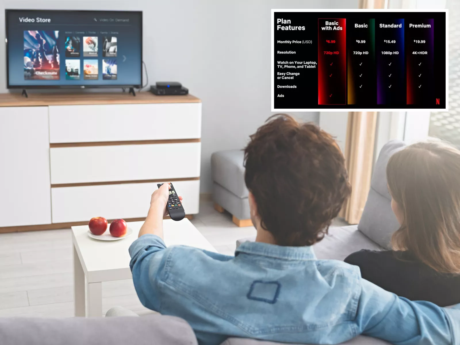 Netflix Introduces New Ad Tier—But Is It Value for Money? - Vimarsana News