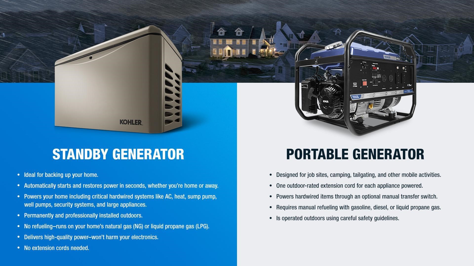 How Does A Standby Generator Work?