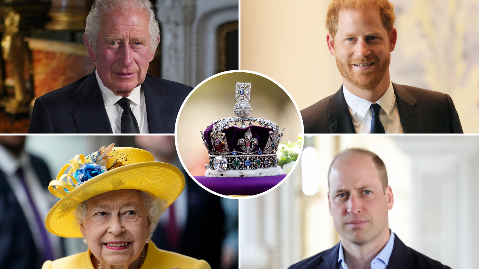 Prince charles zodiac sign