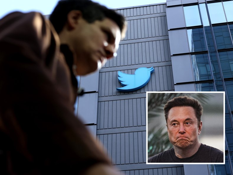 Composite Photo, Twitter HQ and Elon Musk
