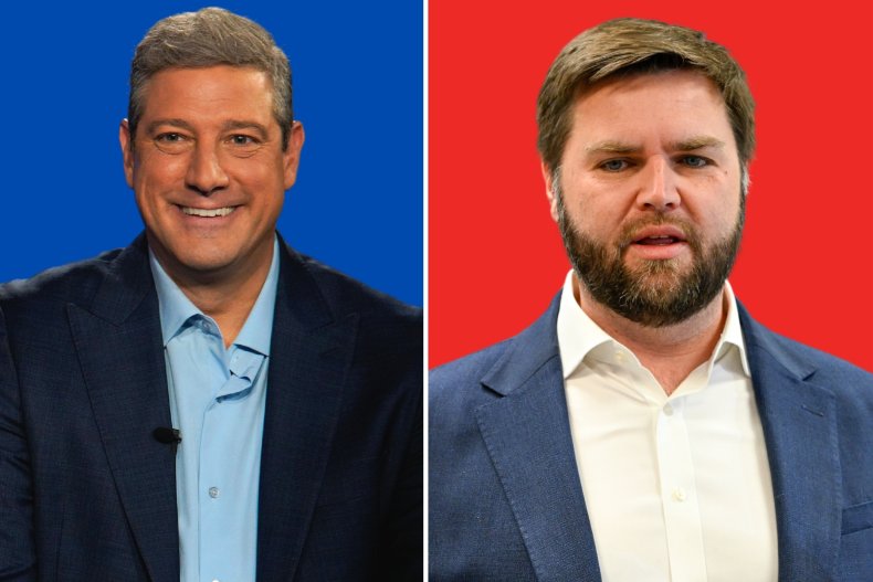 Swing States Midterm Splits Ryan v Vance