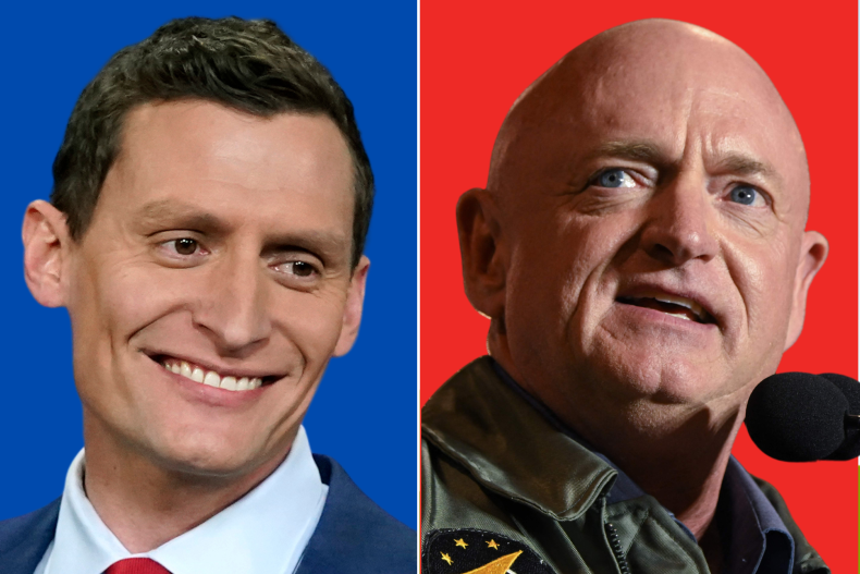 Swing States Midterm Splits Masters v Kelly