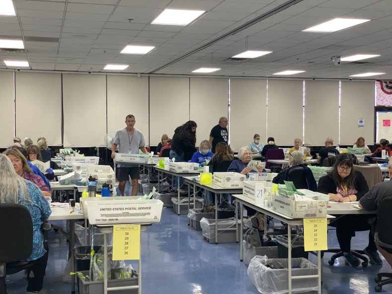 Workers Sort Through Signed Ballots in Arizona