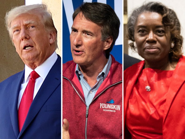 Comp Images of Trump, Yonkin and Winsome