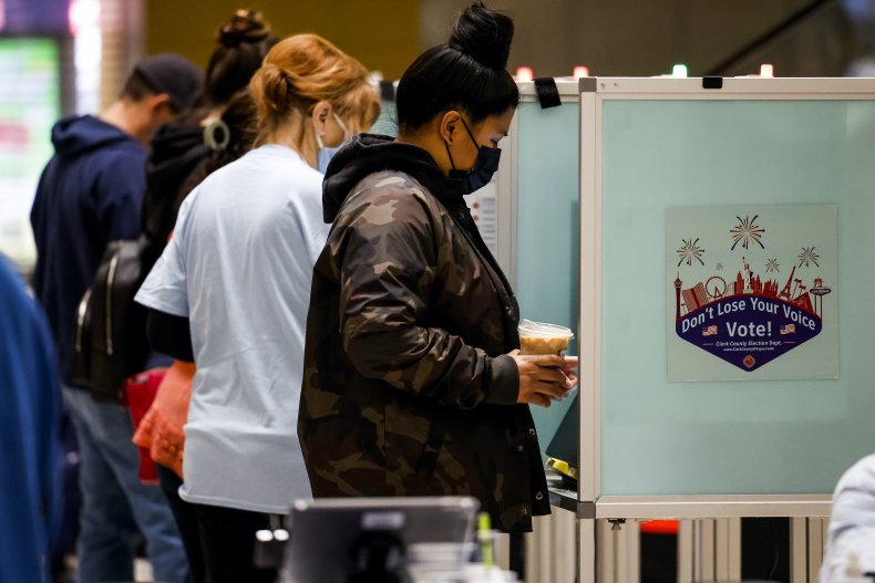 Women at voting booths