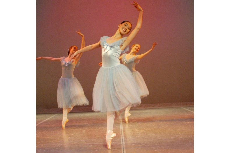 Katie Wee Was Abused By Ballet Teacher