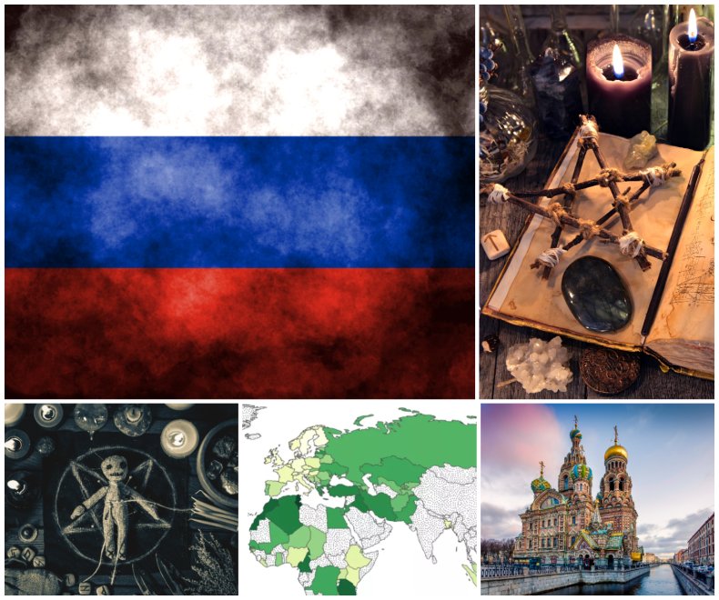 Russia belief in witchcraft