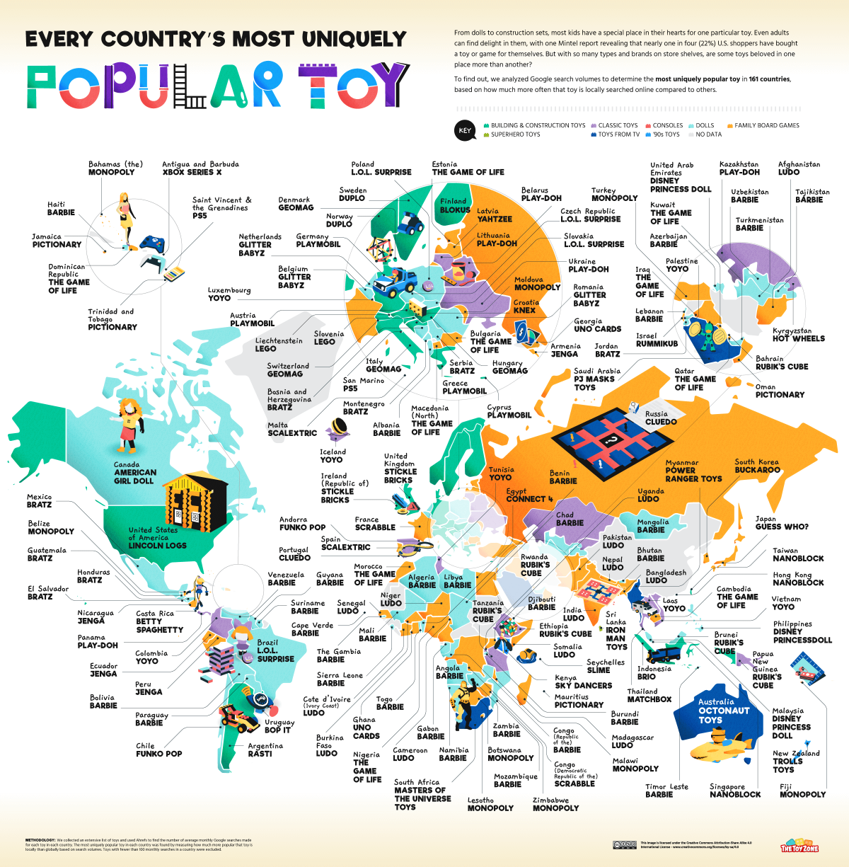 The Most Popular Toys Around the World for Last Minute Gifters