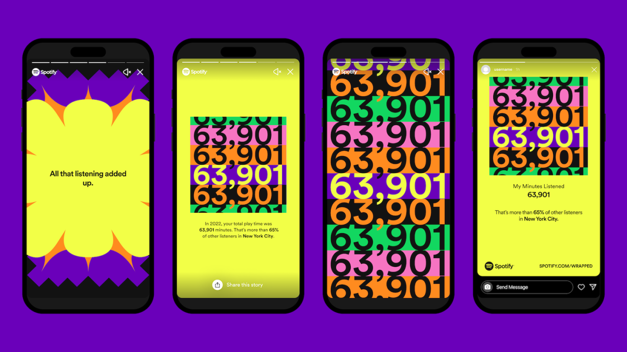 Spotify Wrapped genres explained - including Escape Room