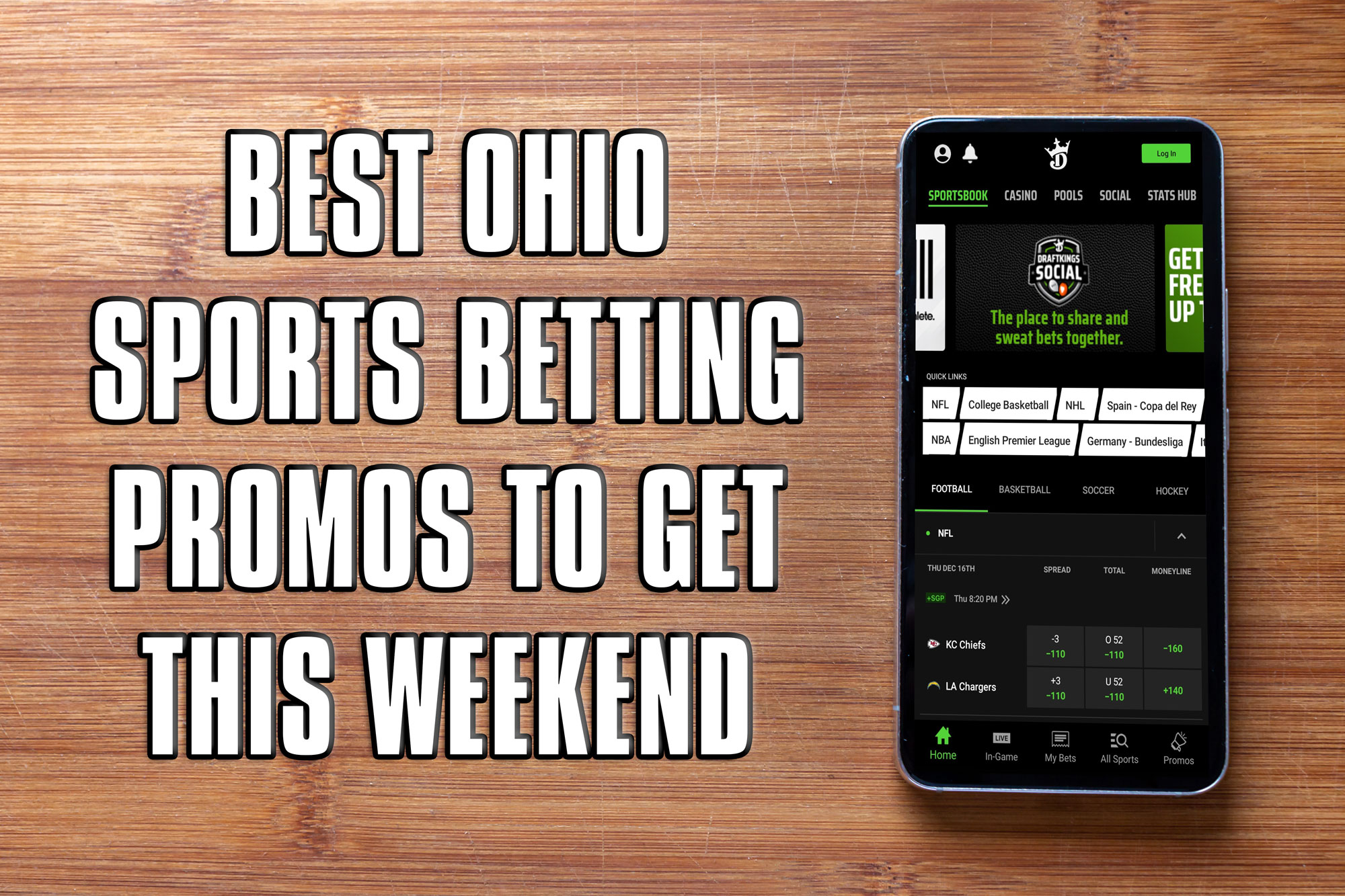 best Ohio sports betting promos
