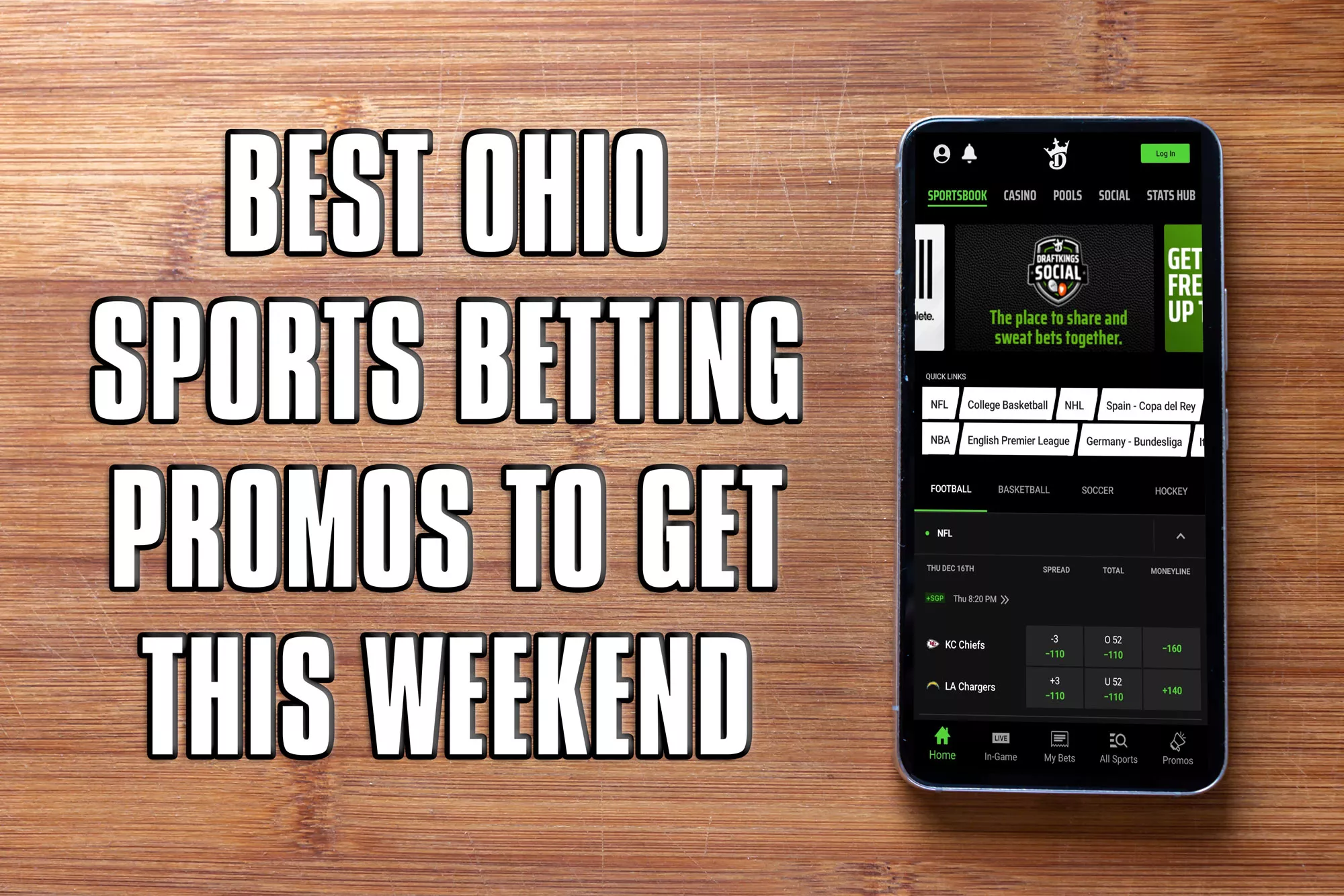 The Four Best Ohio Sports Betting Promos Available for Pre-Registration - Vimarsana News