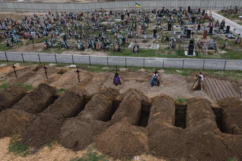 Những ngôi mộ ở Bucha Kyiv Ukraine theo người Nga