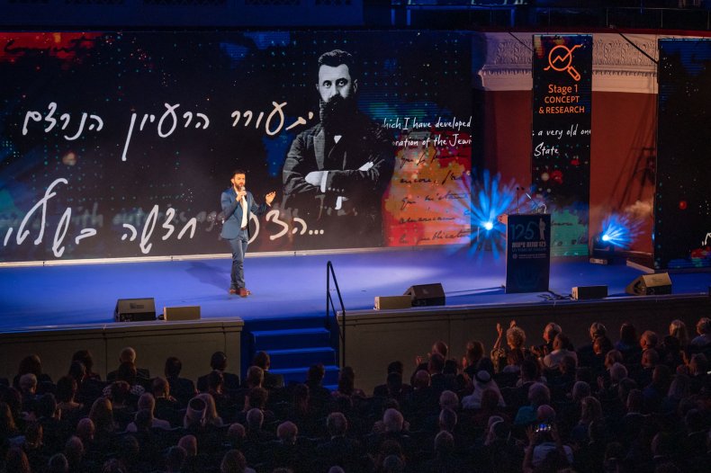 125 Anniversary of First Zionist Conference