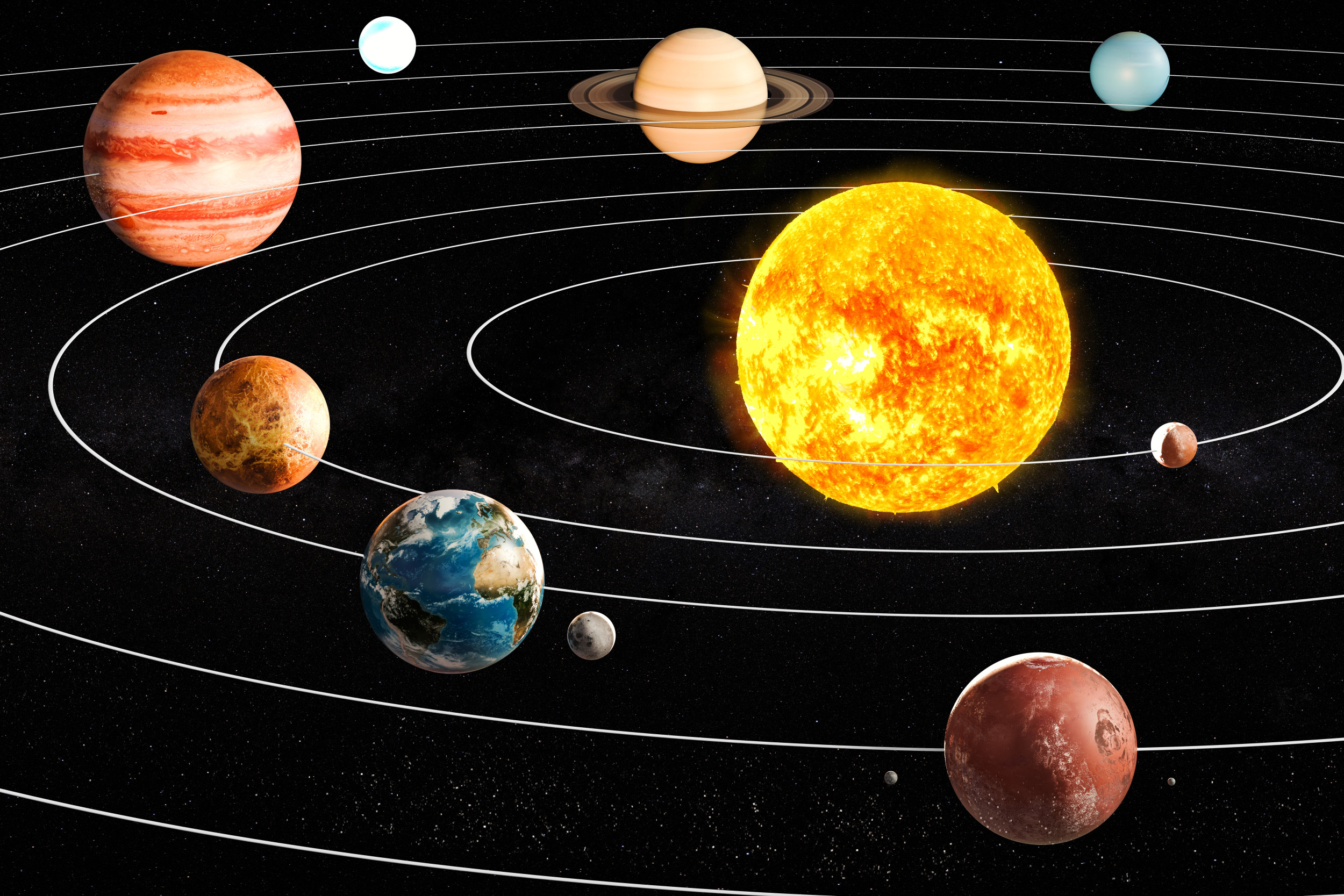 Todos os planetas do sistema solar alinhados