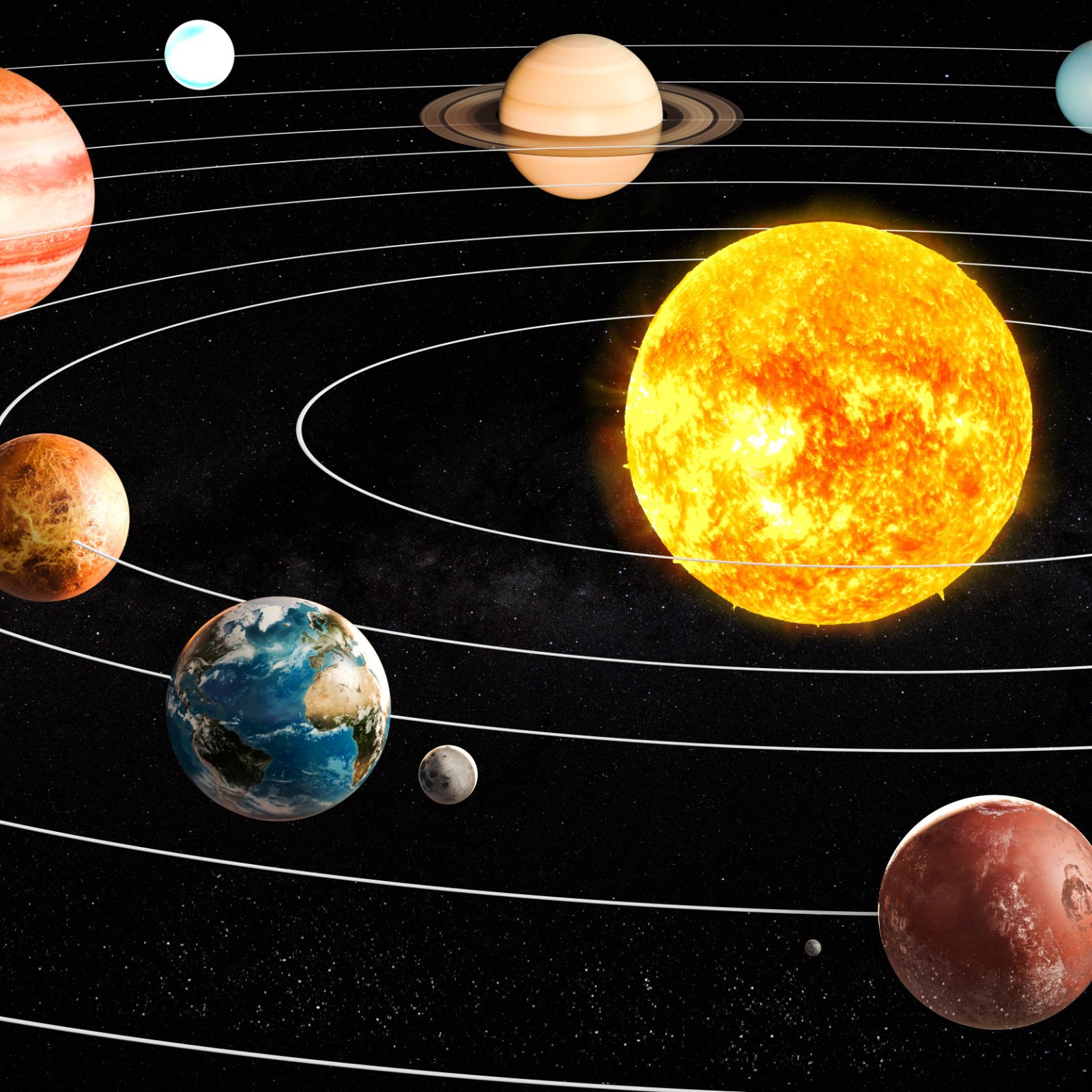 All the Planets in the Solar System Have Aligned