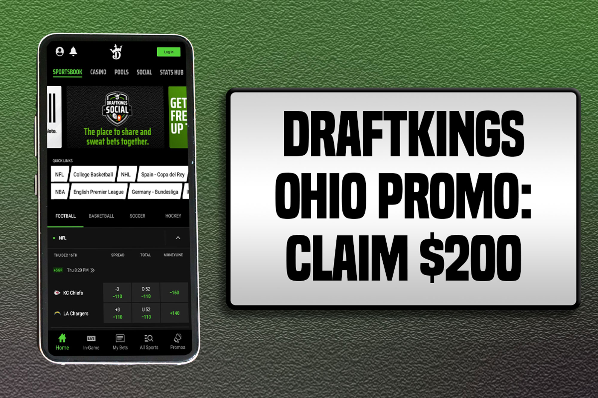 DraftKings Ohio Promo: $200 Early Sign-Up Bonus Now Available