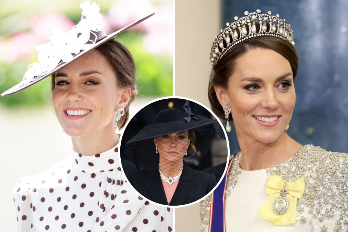 Kate Middleton's Most Important Year in Fashion as She Turns Forty-One