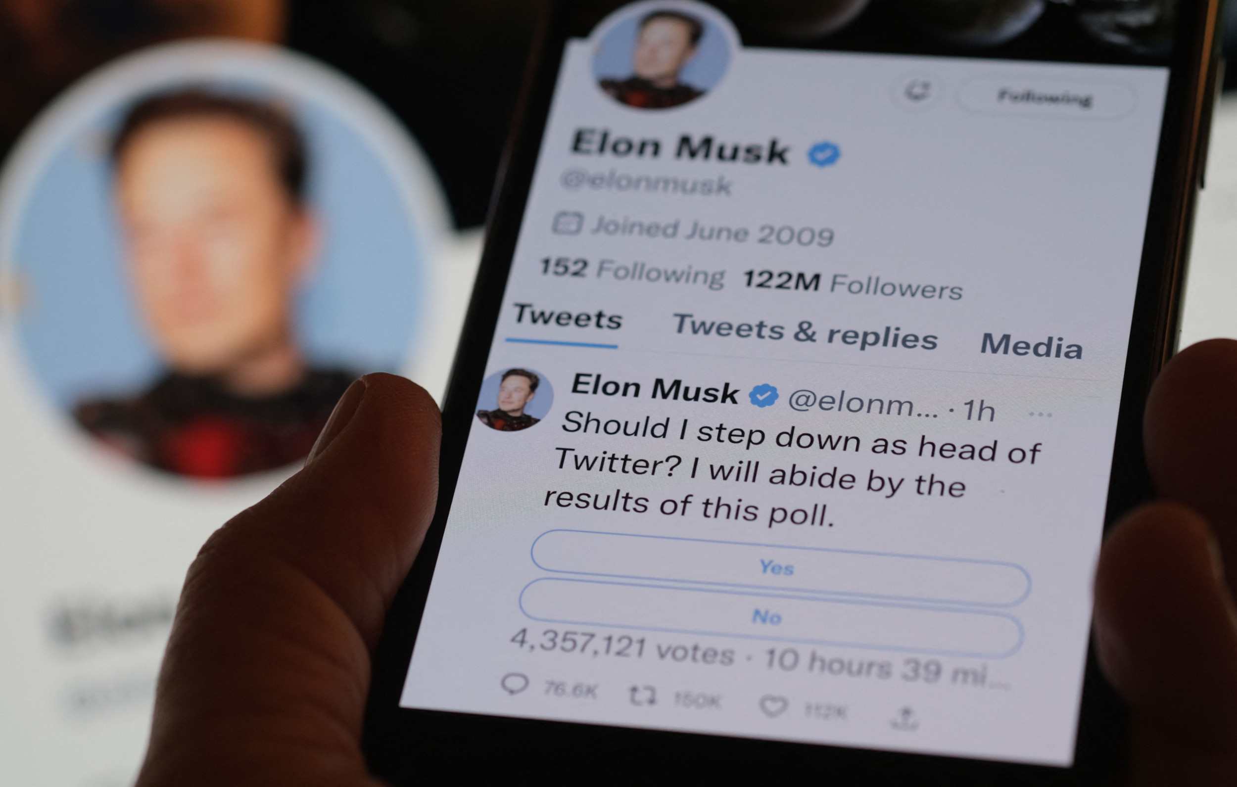 Elon Musks Twitter 