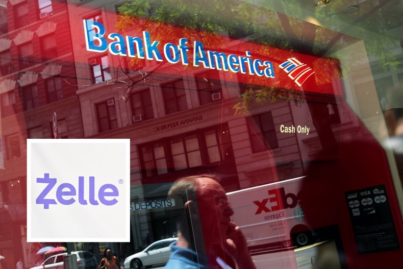 Bank of America and Zelle