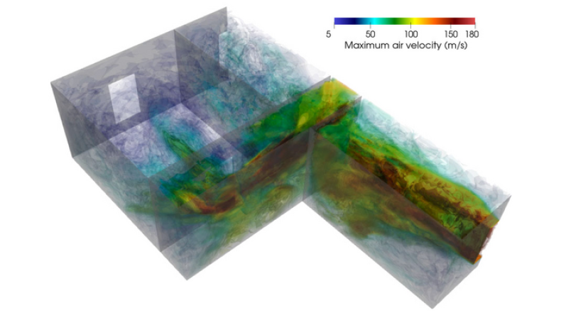 map of room impact