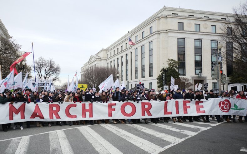 March for Life Washington DC