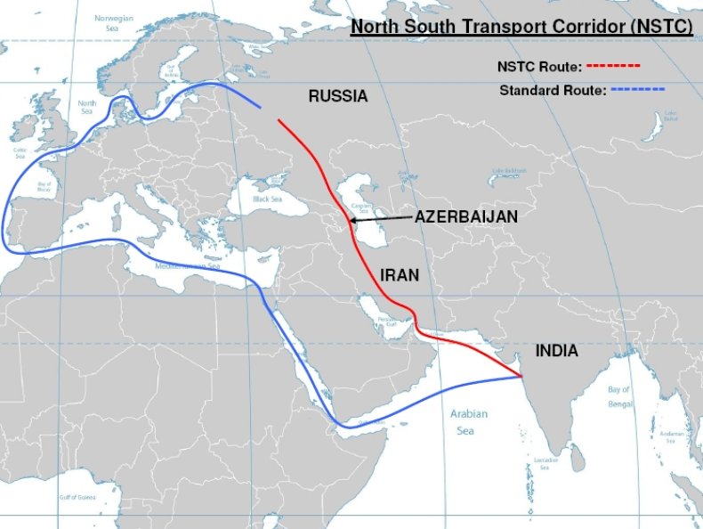 International, North, South, Transport, Corridor, map