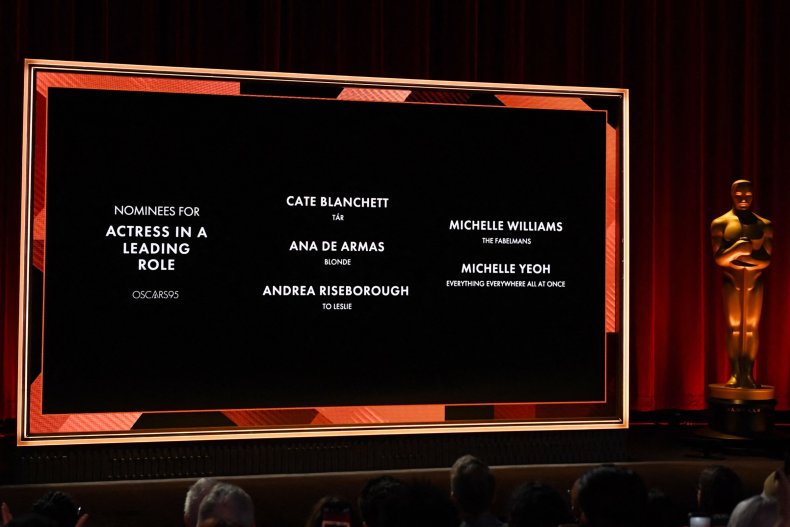 Best Actress Academy Award nominees