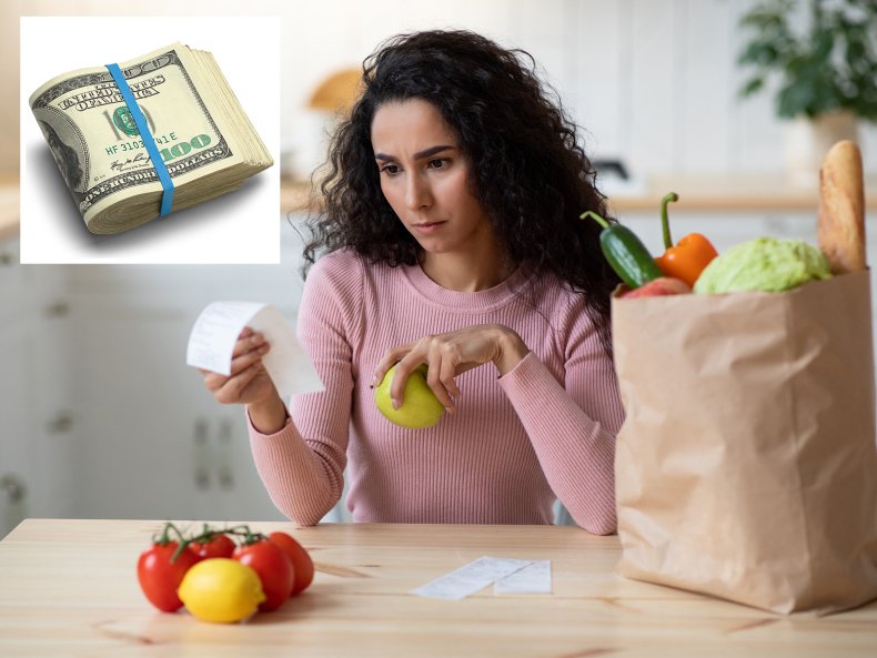 Comp Image, Food Shopping Prices