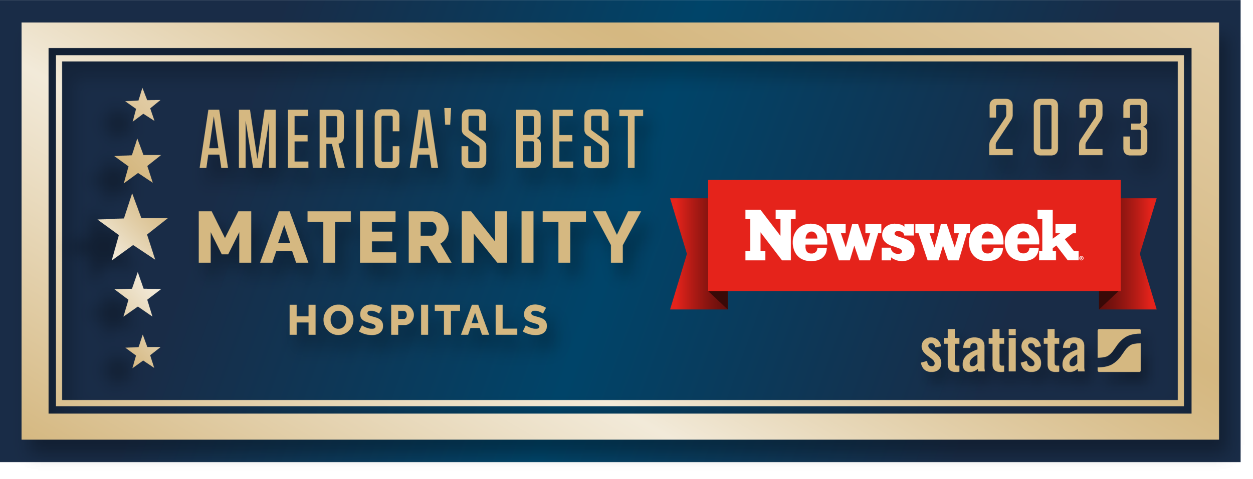 Best Maternity Hospitals 2023