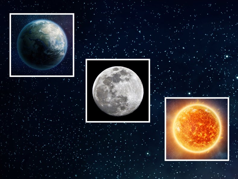Earth, Moon and The Sun