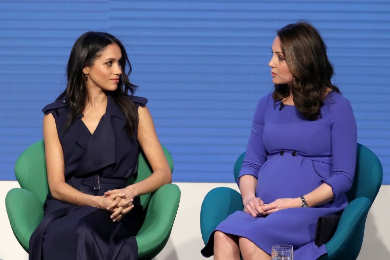 Meghan Markle and Kate Middleton Royal Foundation