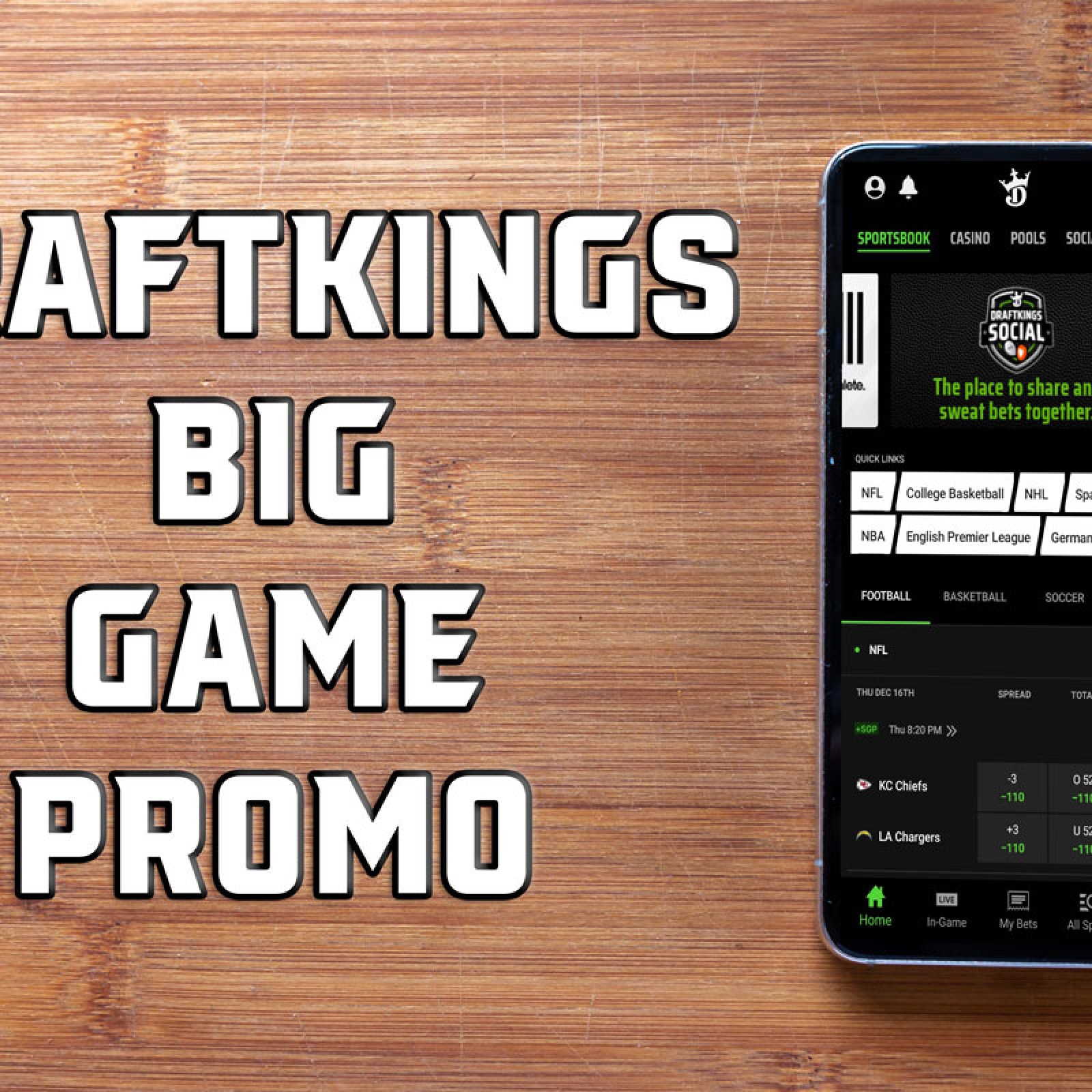 DraftKings Super Bowl Promo Offers $200 Bonus for Chiefs-Eagles