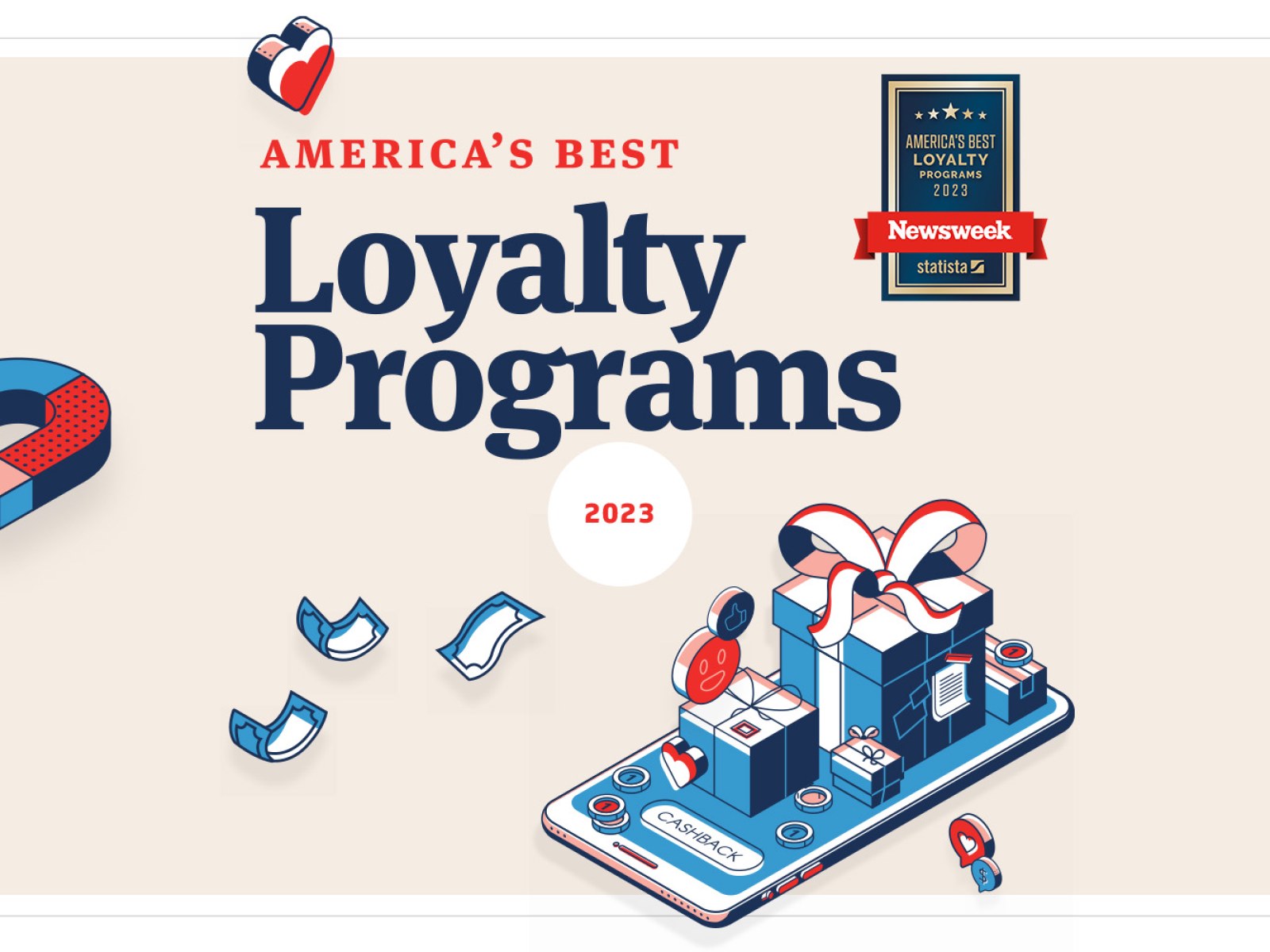 Americas Best Loyalty Programs 2023