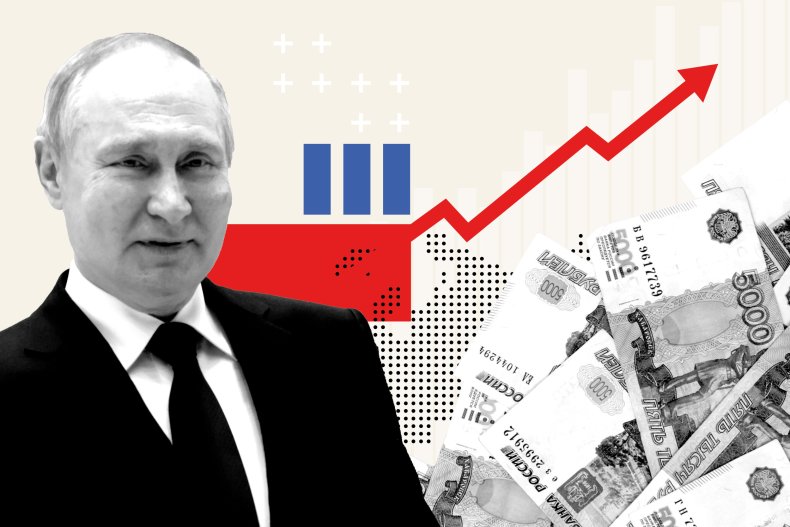 Composite Image of Putin and Russia's Economy 