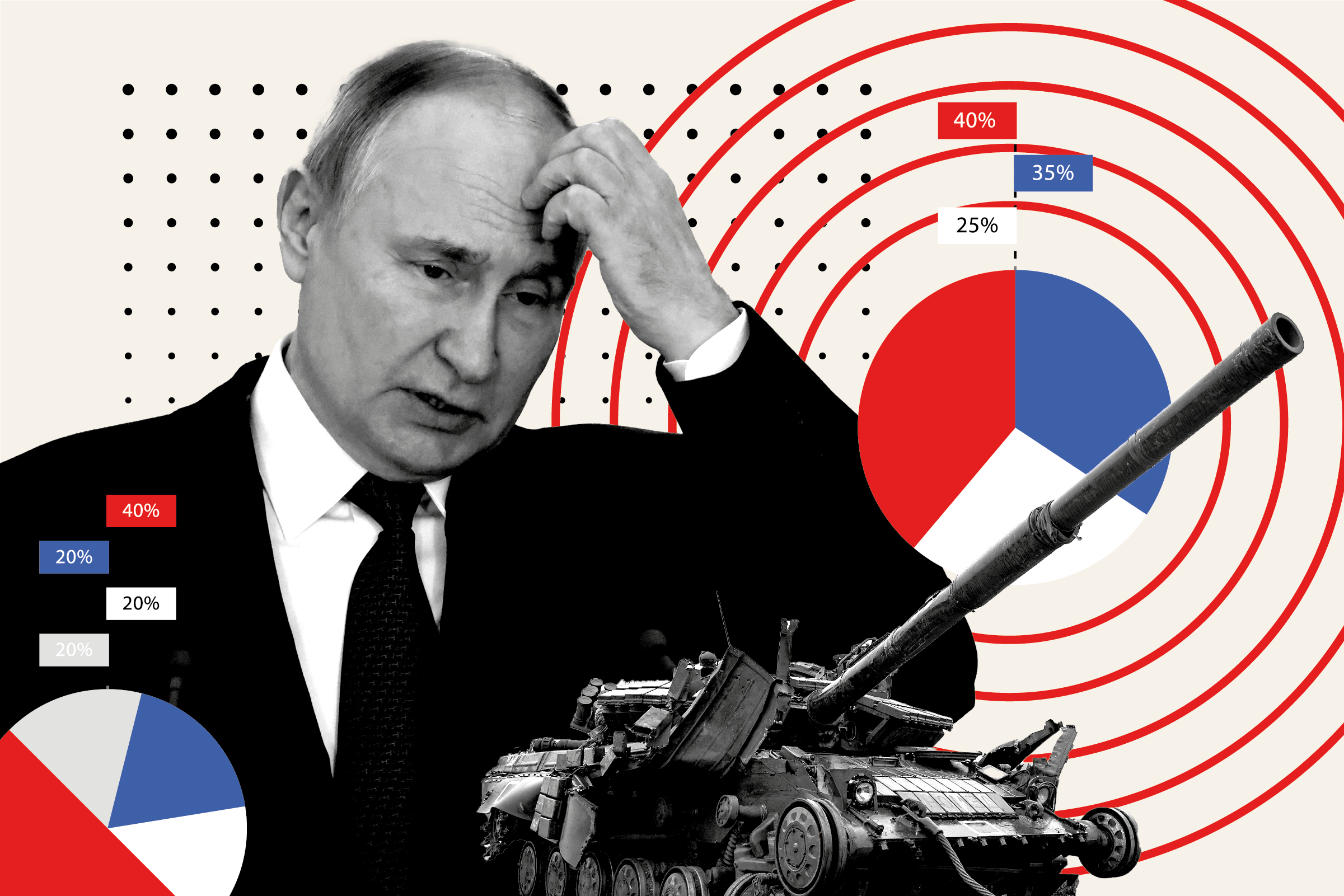 Putin's Catastrophic War Against Ukraine by the Numbers