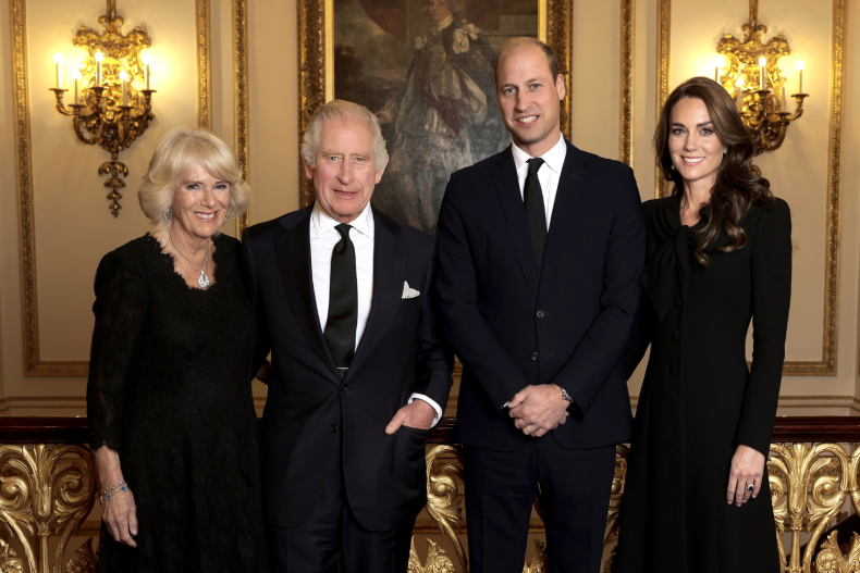 Royal Family Popularity