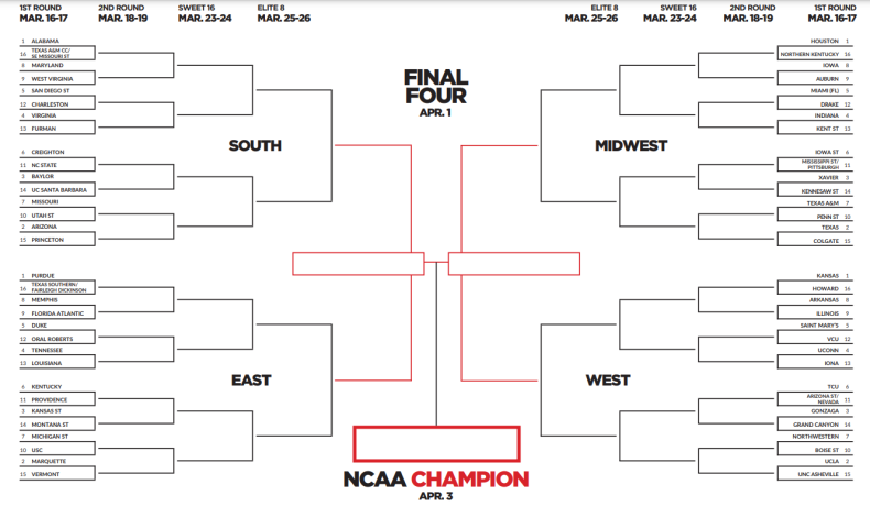 2023 NCAA Tournament bracket