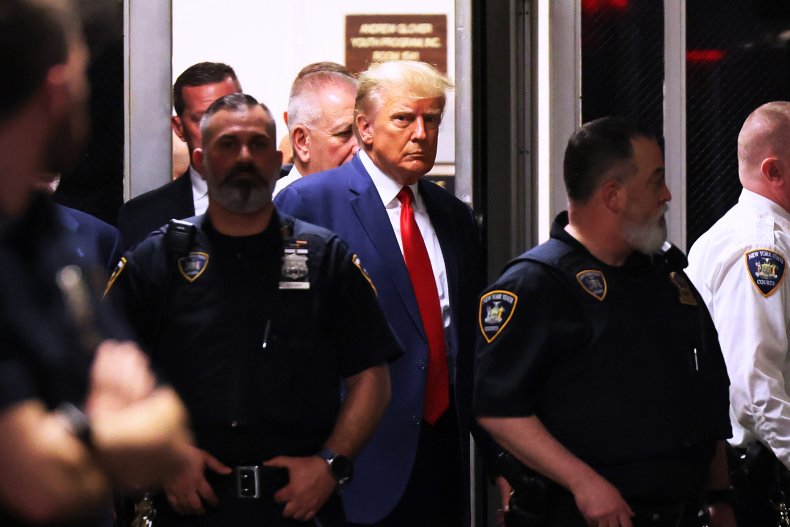 Donald Trump 2024: Election Charges Poll