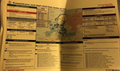 ukraine russia leaked document putin