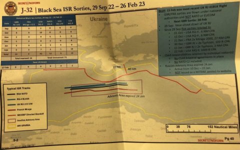 vladimir putin russia ukraine war leaked documents