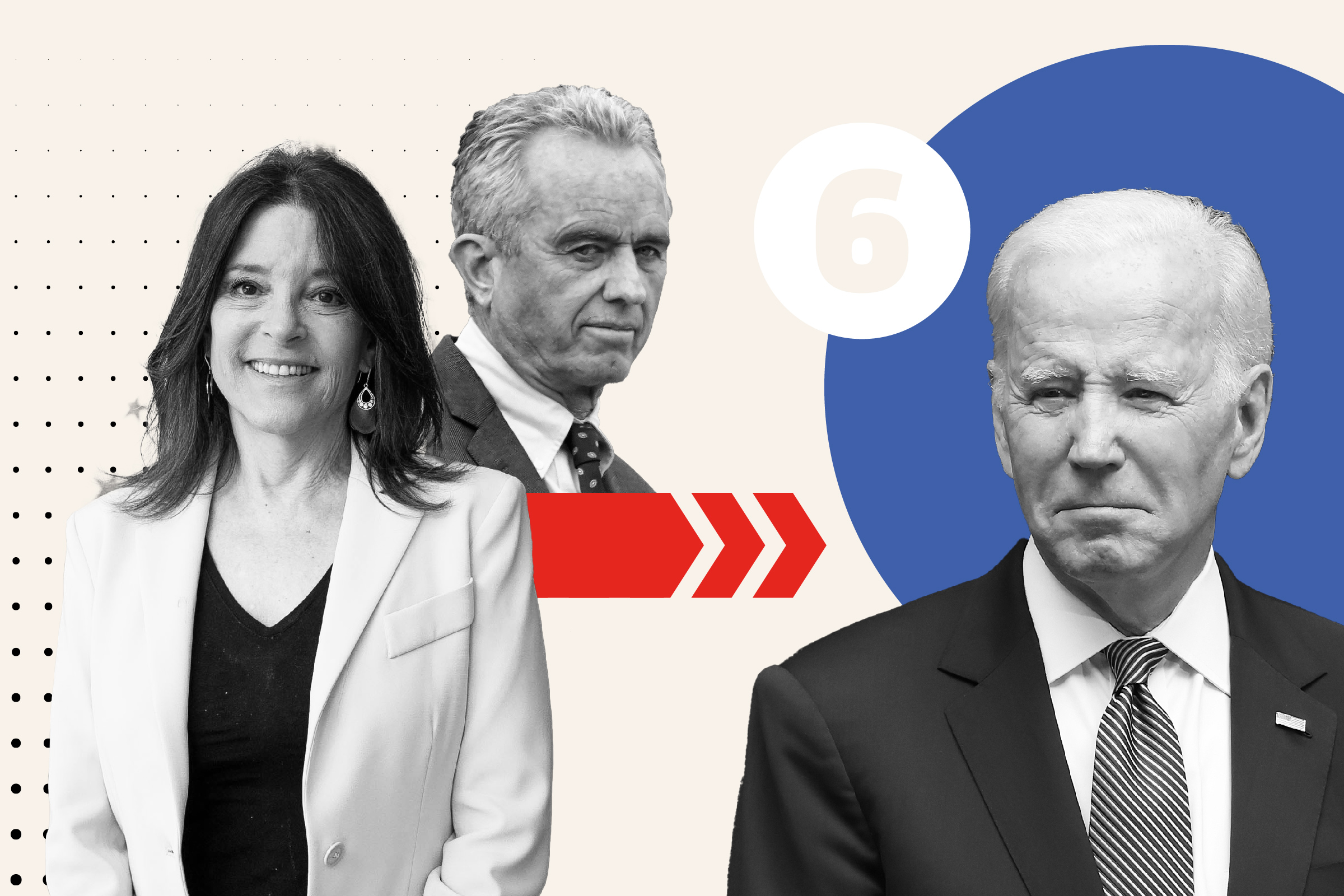 How Marianne Williamson, RFK Jr. Compare to Biden on 6 Key Issues