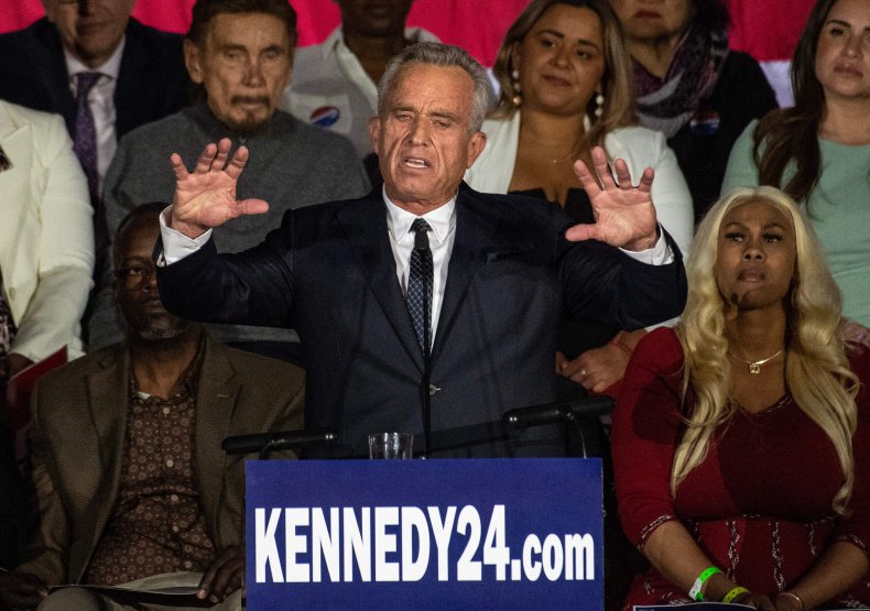Robert F. Kennedy Jr. on 2024 issues