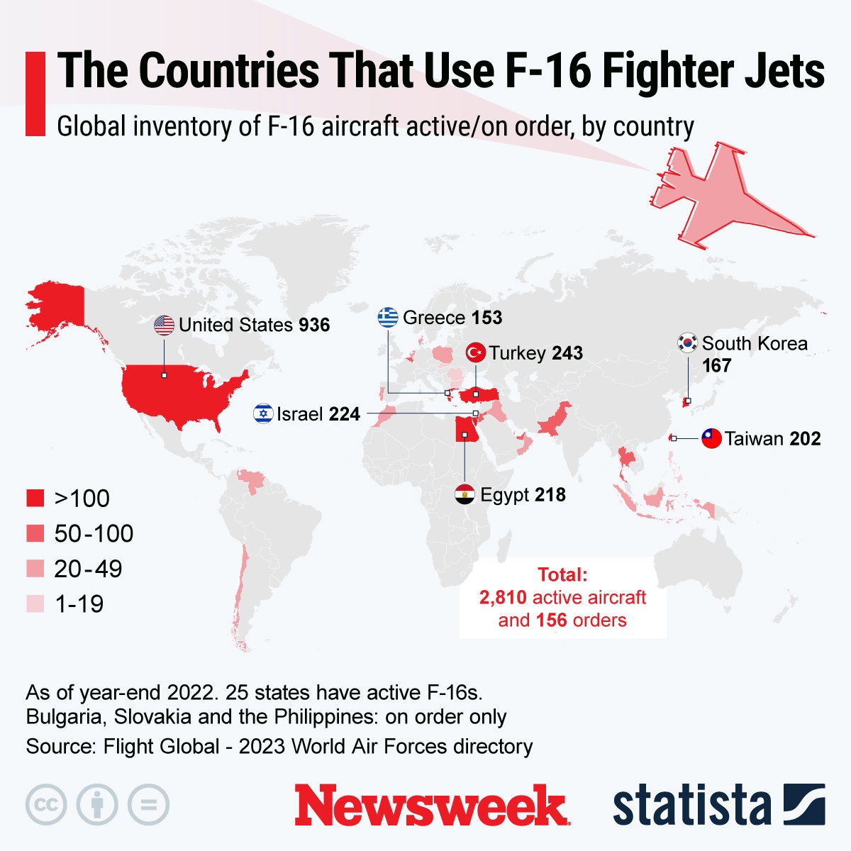 Countries That Use F-16s