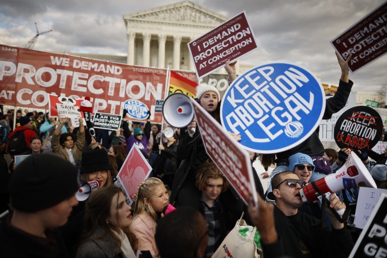 Abortion protest at Supreme Court