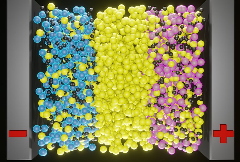 Solid-State Battery 3D Rendering