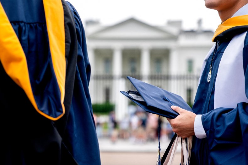 IDR Student Loan Forgiveness: Cancellation Option Explained